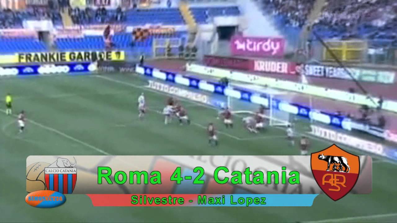 [HD] Tutti i gol del Catania stagione 2010/2011