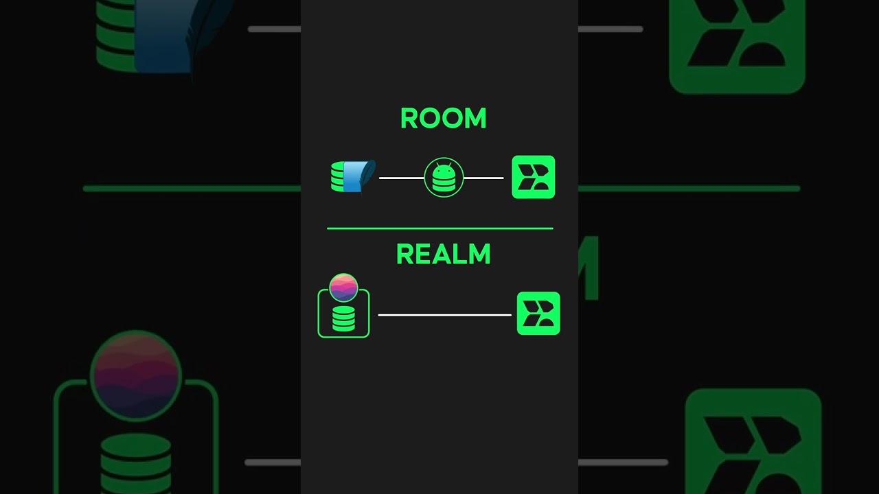 Realm DB vs. Room DB in a Nutshell