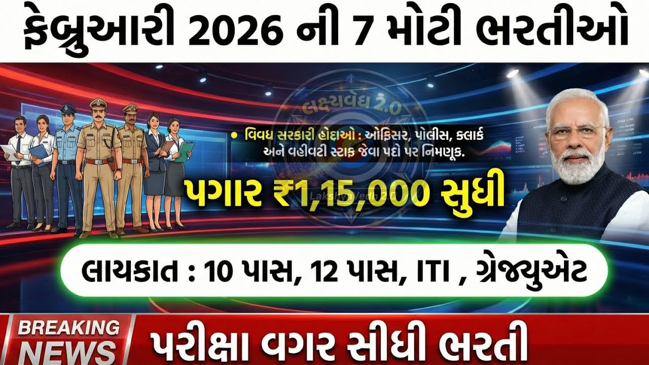 ​તક ચૂકતા નહીં! 🎯||Top 7 Govt Jobs 2026 🎓|| 10 પાસ, 12 પાસ, ITI, Graduate|| જાણો સંપૂર્ણ માહિતી ||