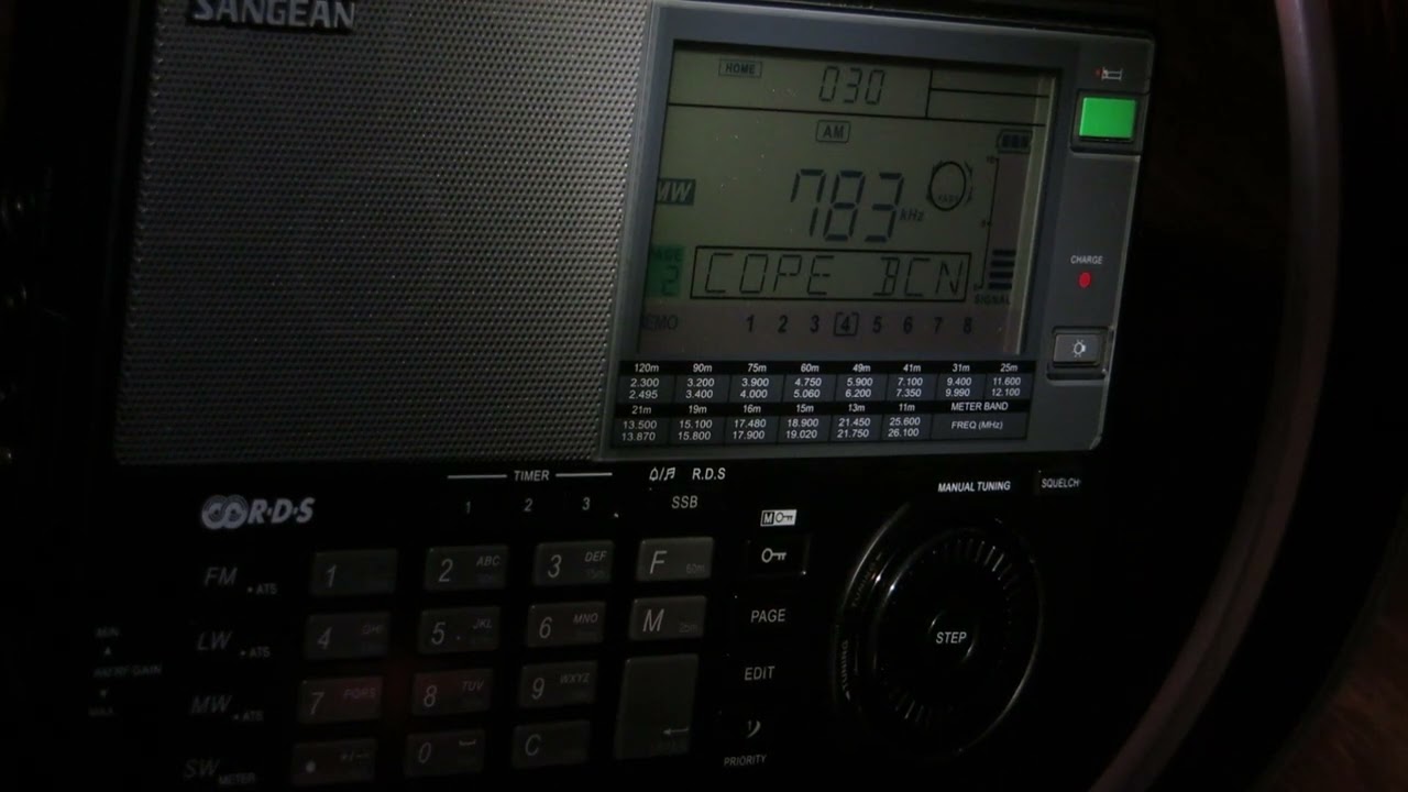 MW: COPE Catalunya i Andorra 783 kHz Barcelona, Spain 2022-04-05