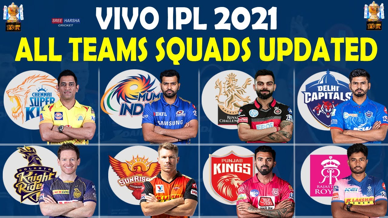IPL 2021 | All Teams Squads Updated | All Teams Full Players List | CSK RCB MI DC KKR SRH RR PBKS
