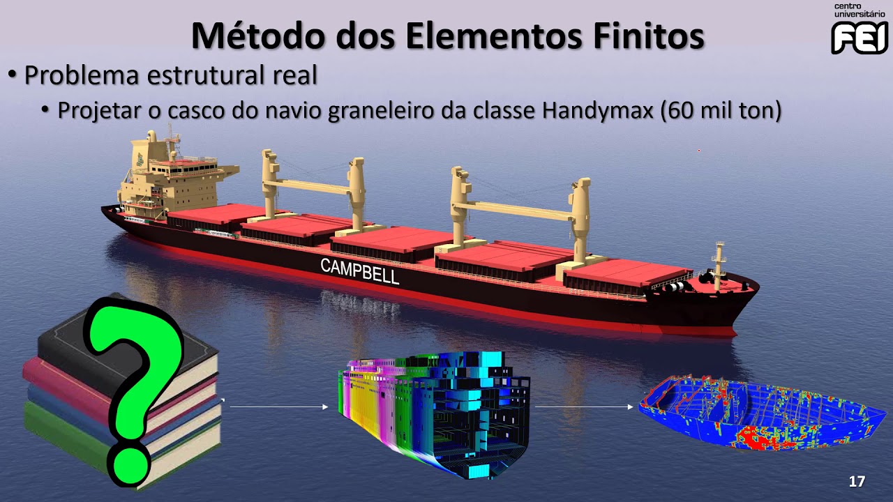 Leiaute dos sistemas de transmissao V