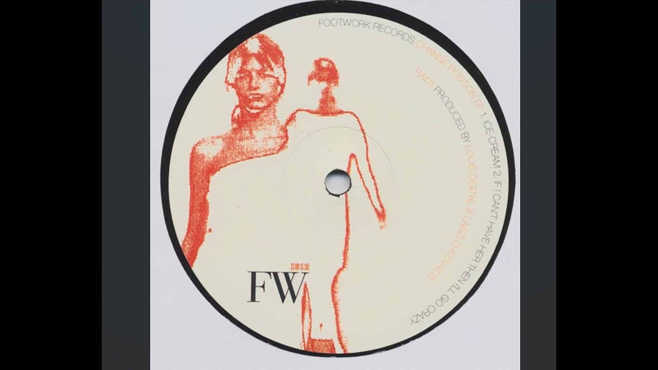 Louis Digital & Lazlo Kovacs – A1 Ice Cream (with added SRS Enhancement from Windows Media Player)