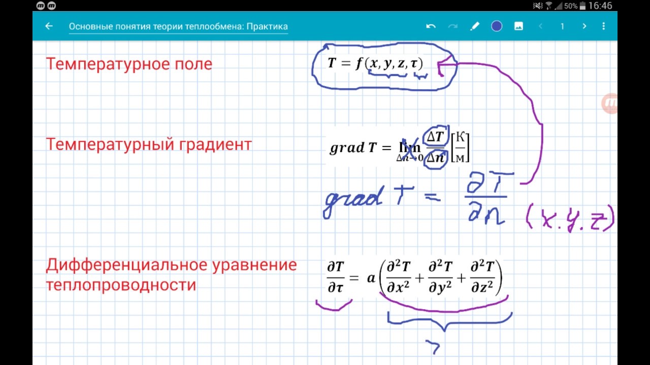 Понятия теории теплообмена: практика