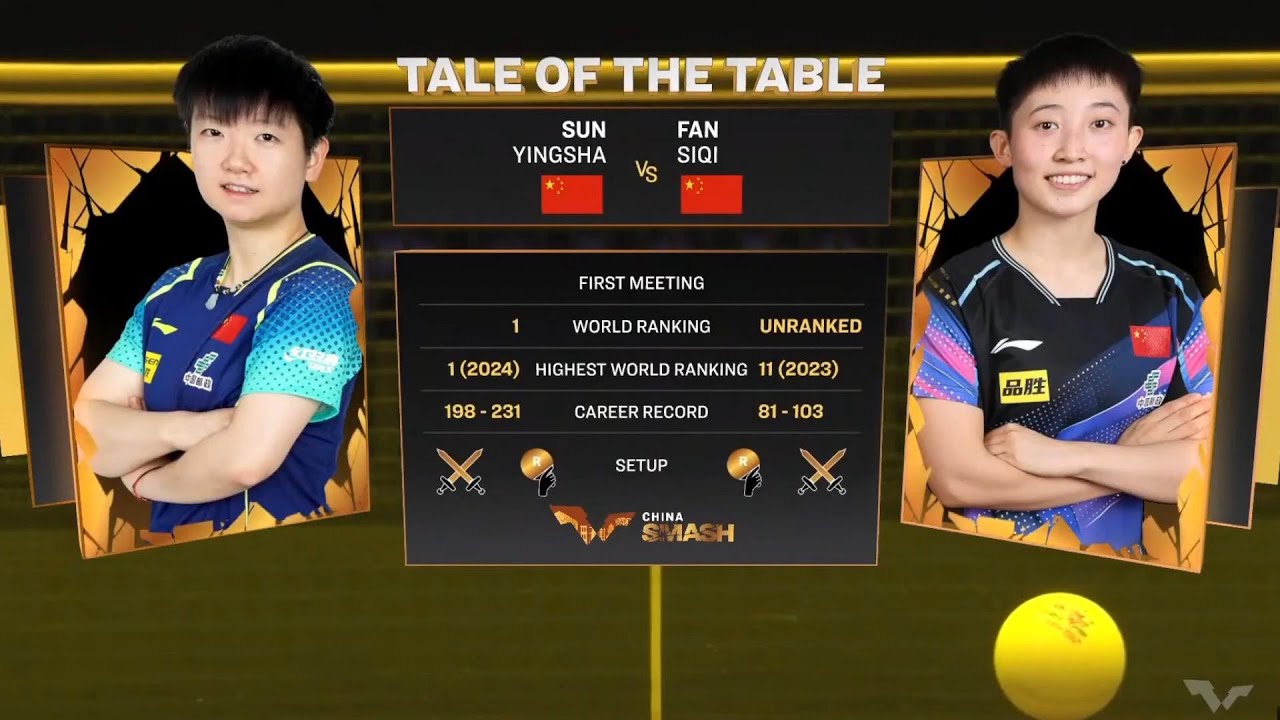SUN Yingsha vs FAN Siqi | Women's Singles | SF | WTT China Smash 2024
