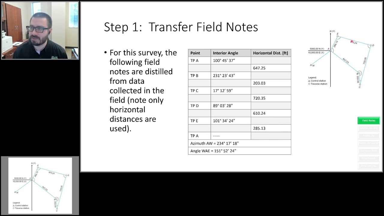 CE 241 Lecture 13:  Traverse Misclosure Corrections Using the Compass Rule (2023.10.03)