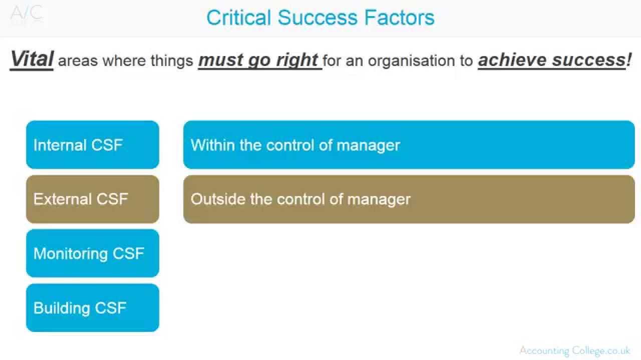ACCA P5 Critical success factor & Key performance indicator