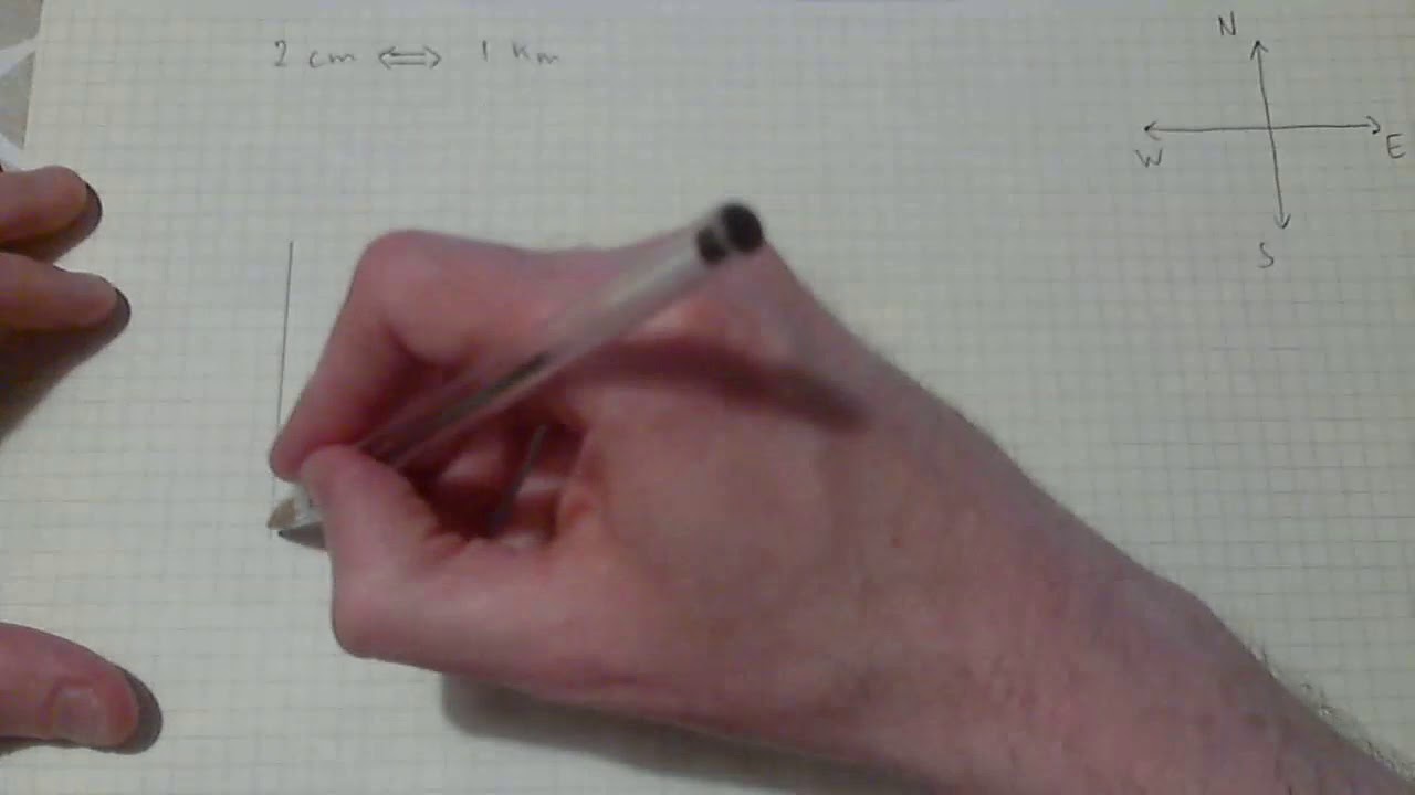 Scale diagram method