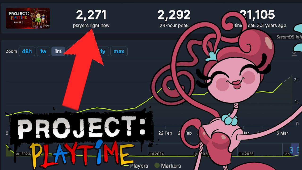 Reviving Project: Playtime Day 2!