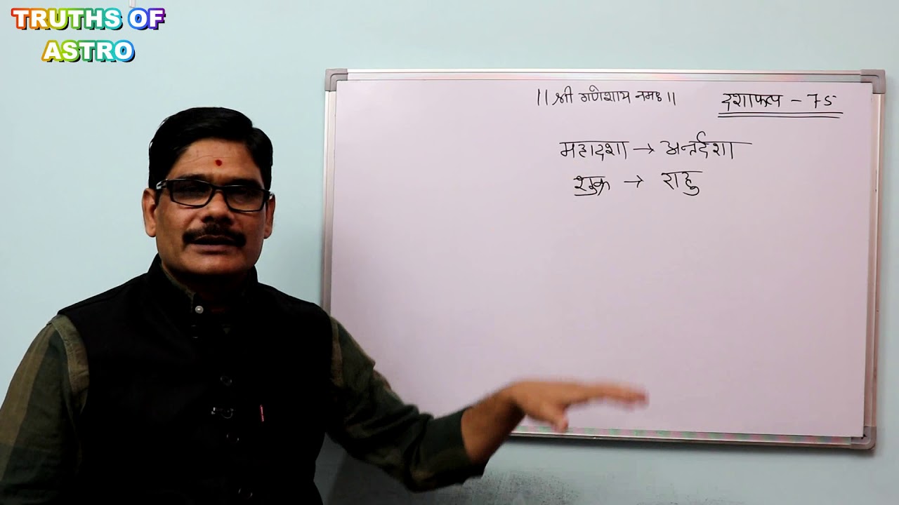 Vimsholttari Dasha Phal 75, शुक्र की महादशा में राहु की अन्तर्दशा का फल
