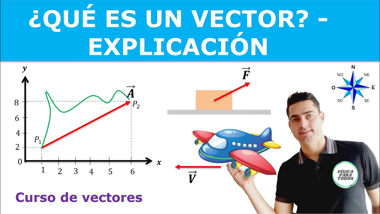 ¿Que es un vector? - Definición en Física