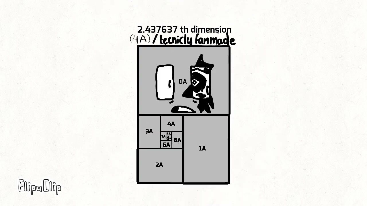 Dimensions band 2c aftermath submissions