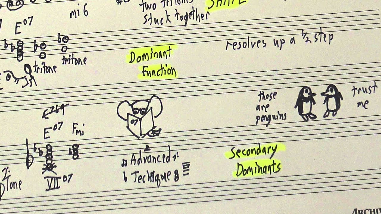 Diminished 7ths: Tritones Taped To Tritones