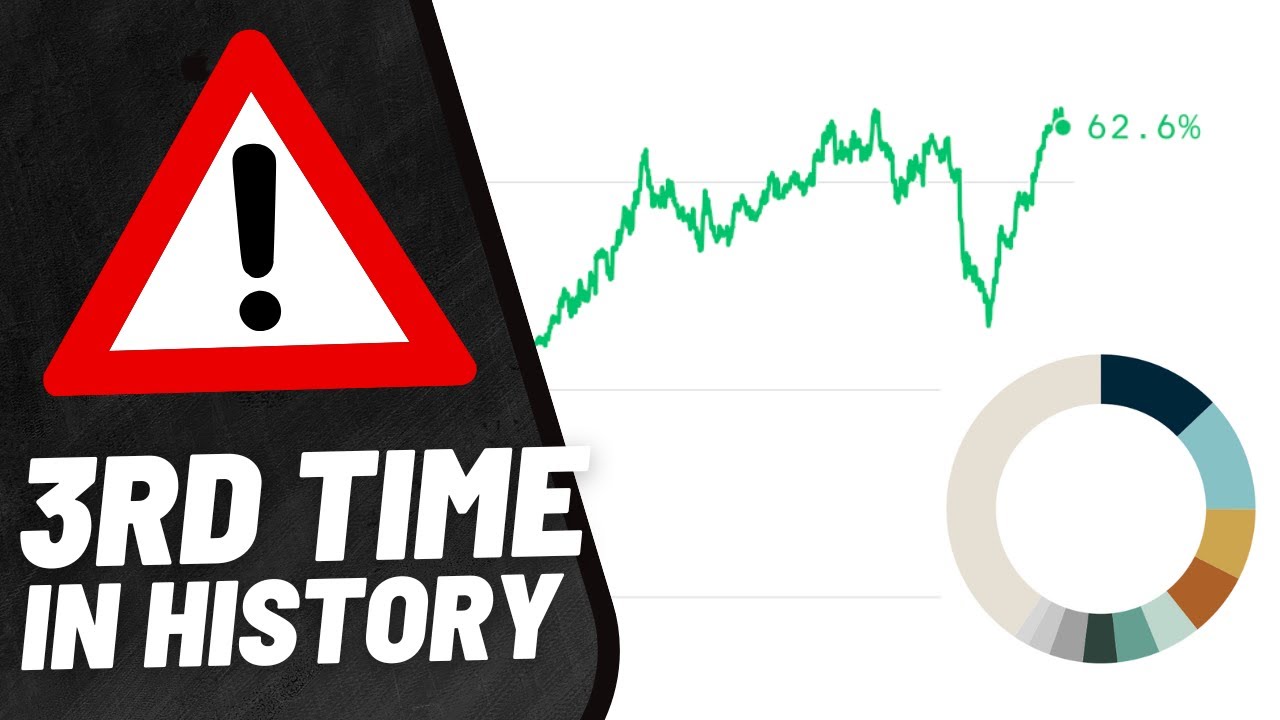 🚨 Nasdaq's Special Rebalancing Next Week