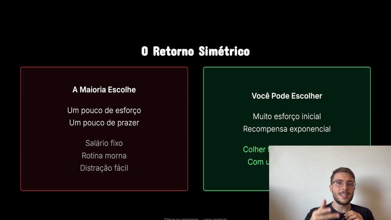 Você desiste exatamente antes do lucro exponencial (GUIA COMPLETO SOBRE RECOMPENSA).