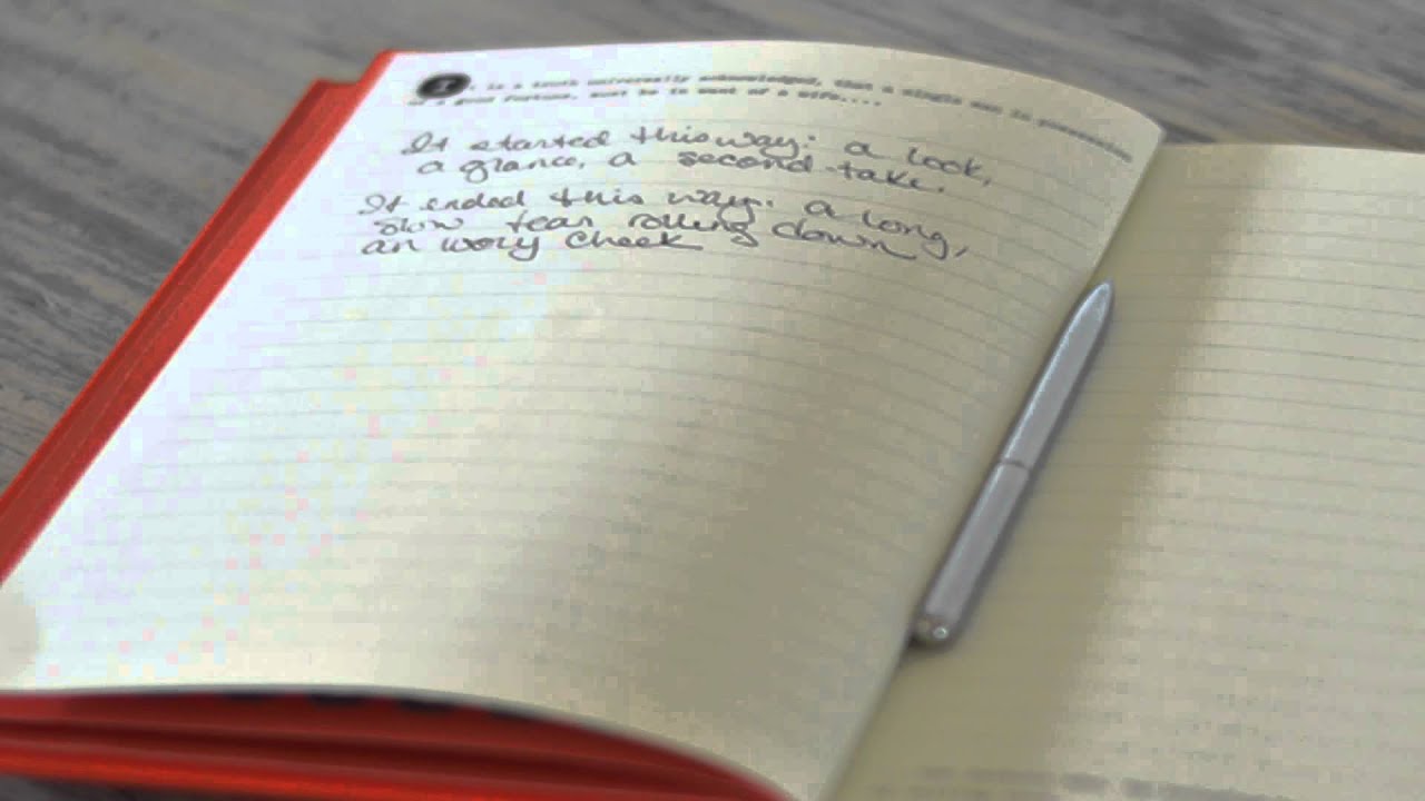 Writings Journal, Tips and Tools for Authors