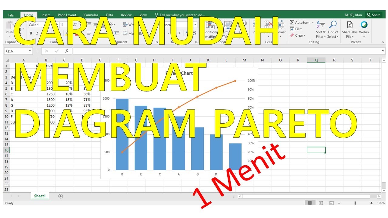 Cara Membuat Pareto di Excel