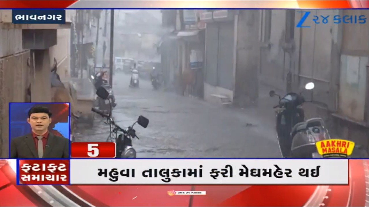 News Fatafat | Top News Stories From Gujarat: 22/9/2026 | Weather Forecast | Monsoon 2026 | Gujarat
