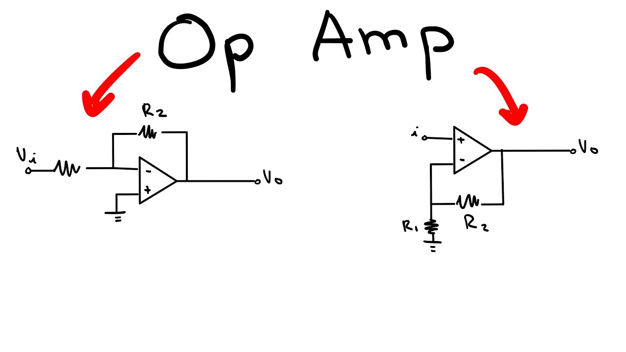 Amplificador Inversor y No Inversor (Teor&iacute;a)
