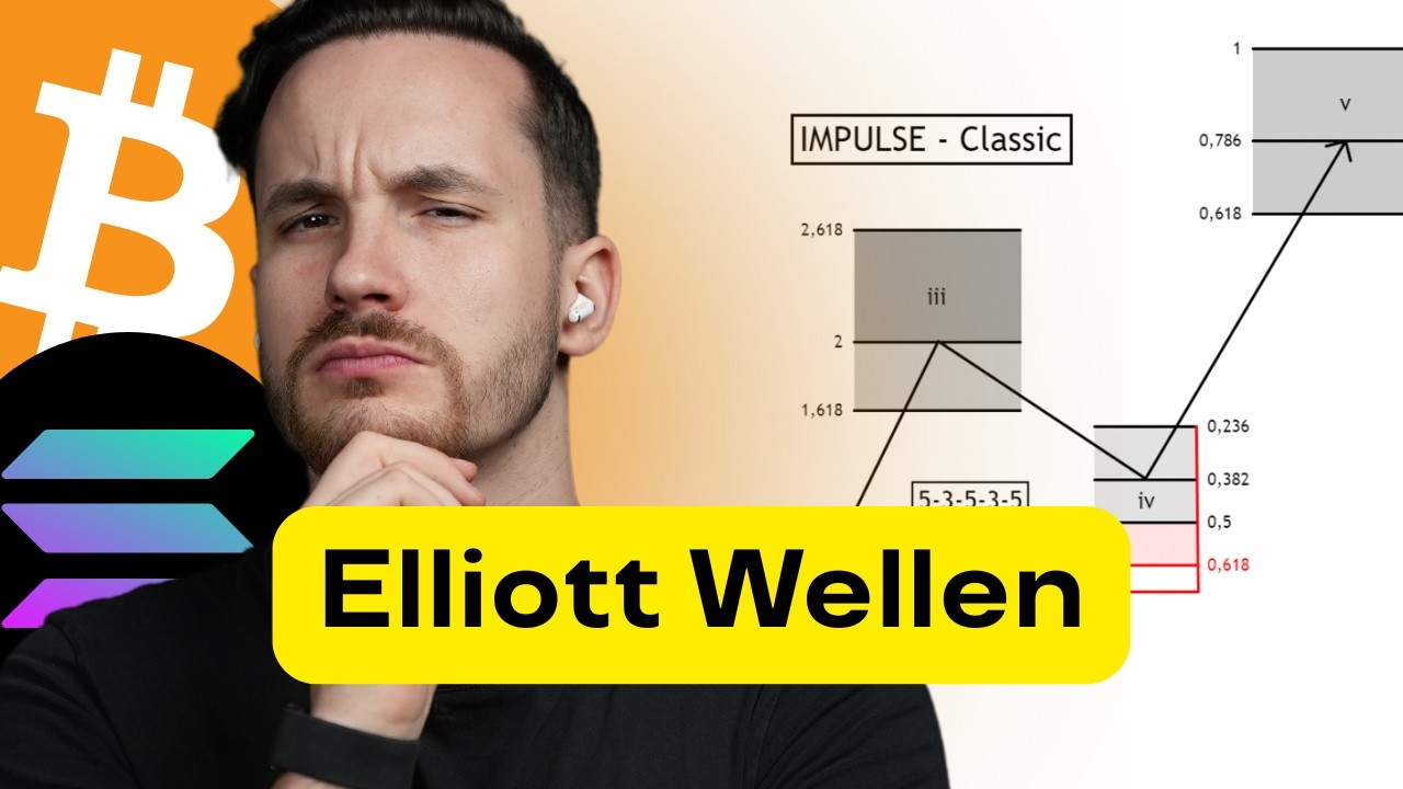 Elliott-Wellen Erkl&auml;rt: Die BESTE Analysemethode f&uuml;r den Kryptomarkt (Praxisanleitung)