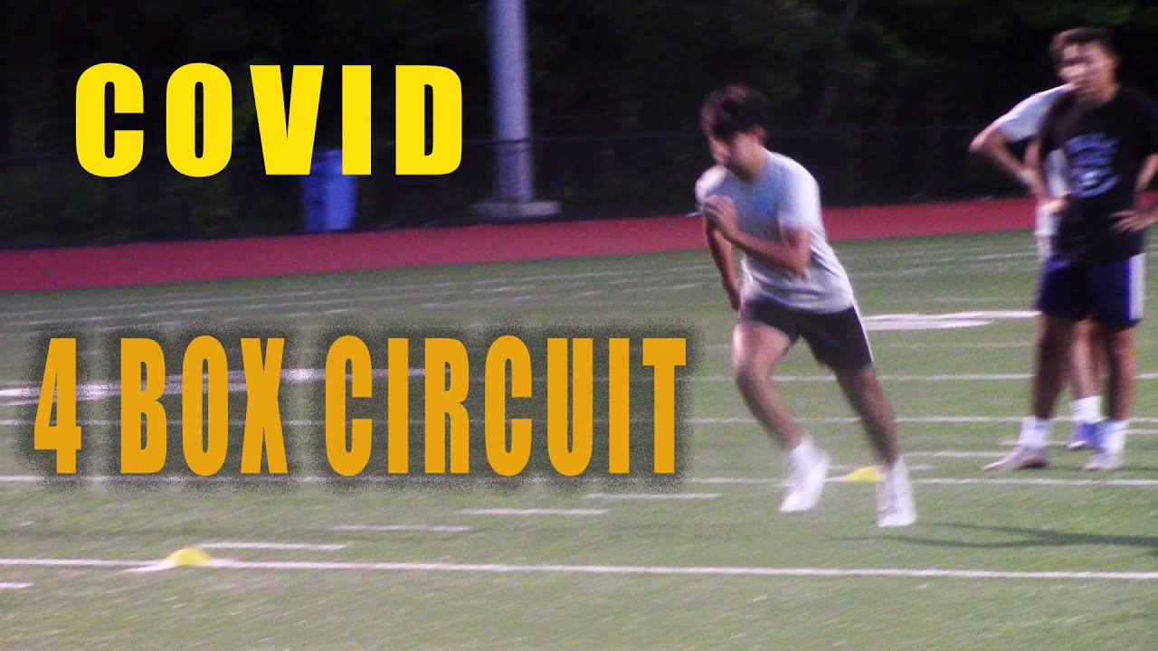 SoccerCoachTV - Covid - Four Box Circuit.