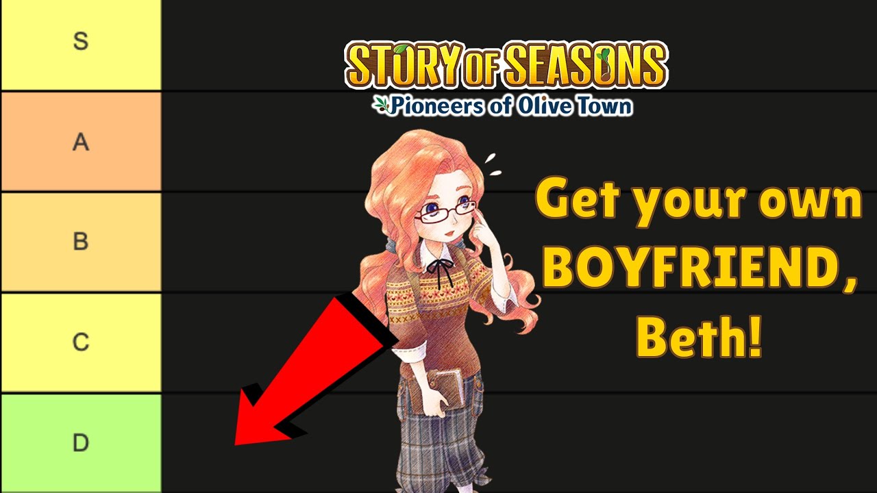 Tier List for Story of Seasons Pioneers of Olive Town Characters