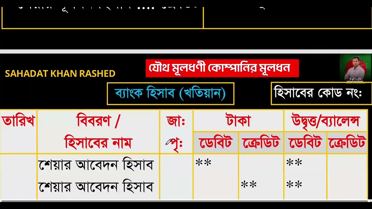 📛হিসাববিজ্ঞান ২য় পত্র 💥💥 🟨 যৌথ মূলধনী কোম্পানির মূলধণ🔴 শেয়ার ইস্যুর জাবেদা ও আর্থিক অবস্থার বিবরণী