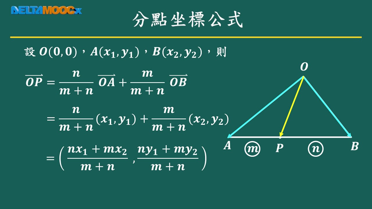 高中數學_平面向量_分點公式_賴政泓