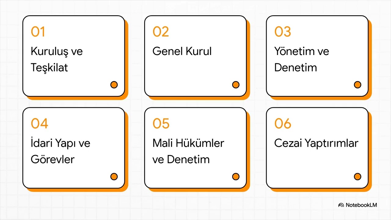 Spor Külüpleri ve Federasyonları Kanunu
