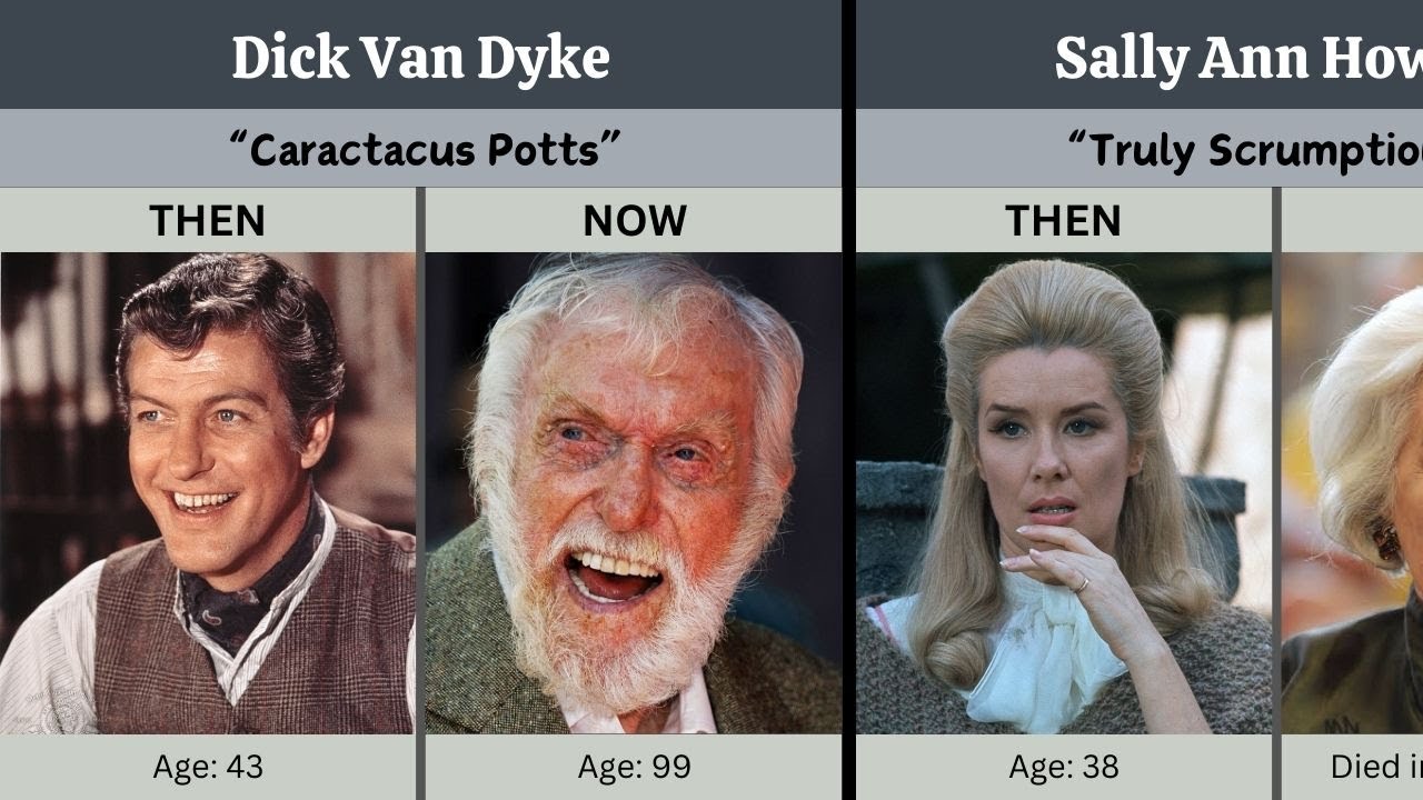 Chitty Chitty Bang Bang (1968) After 57 Years, What Happened to The Cast Now 2025!