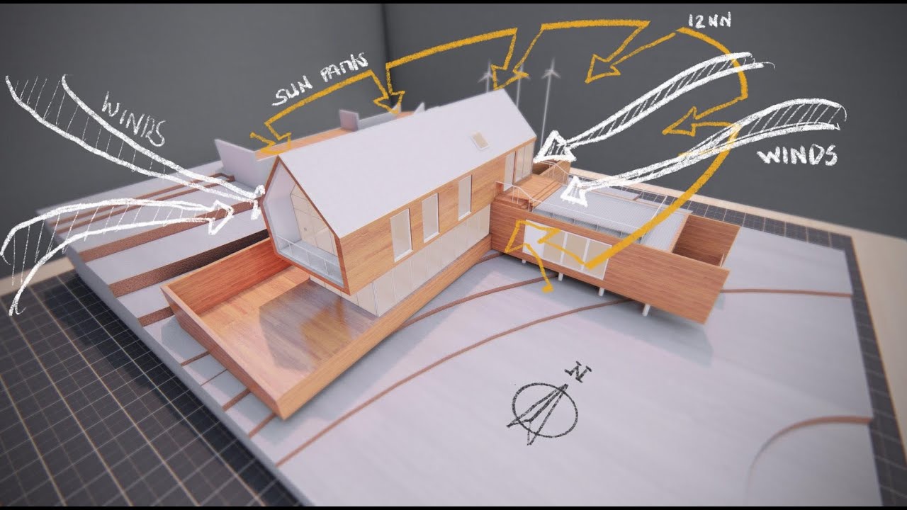 Lumion Scale Model Style Rendering Tutorial