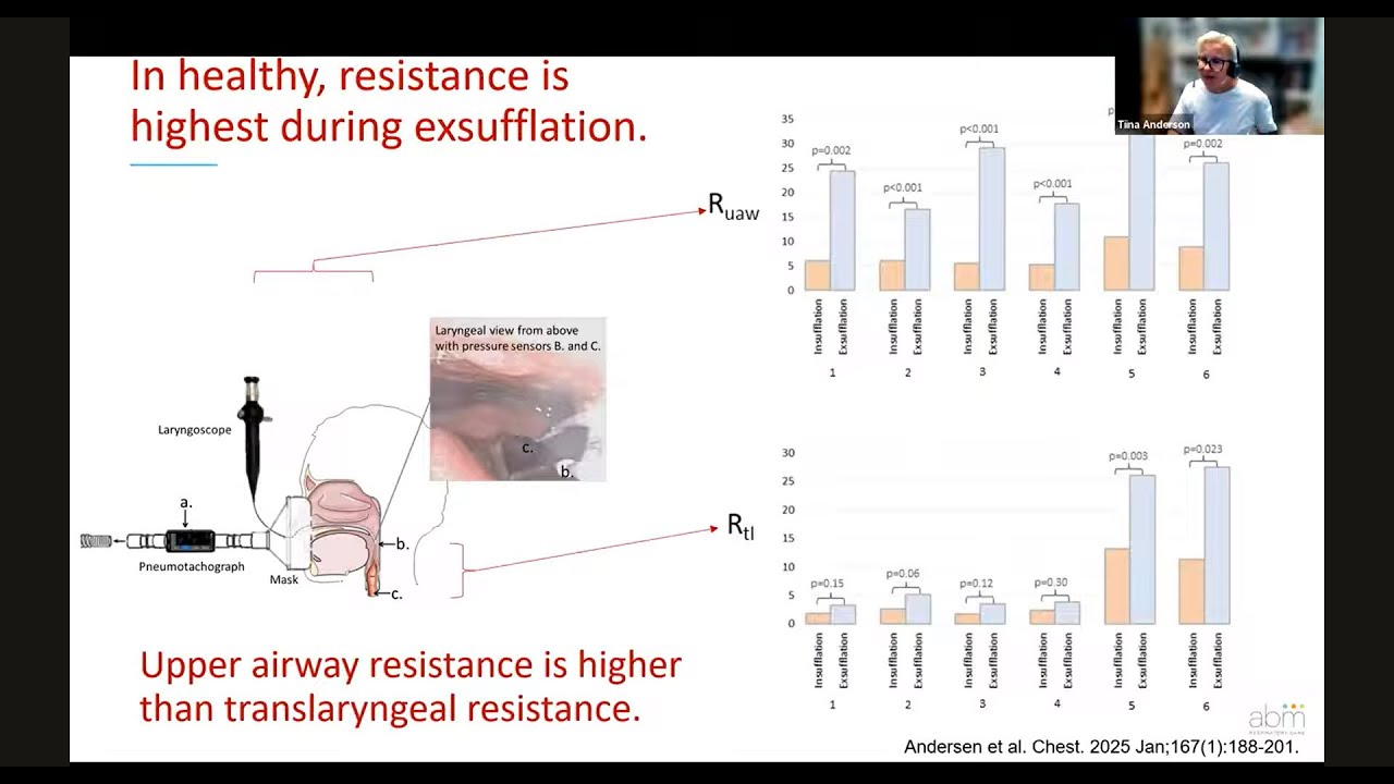 Optimizing MIE Therapy in ALS Through Case Based Learning