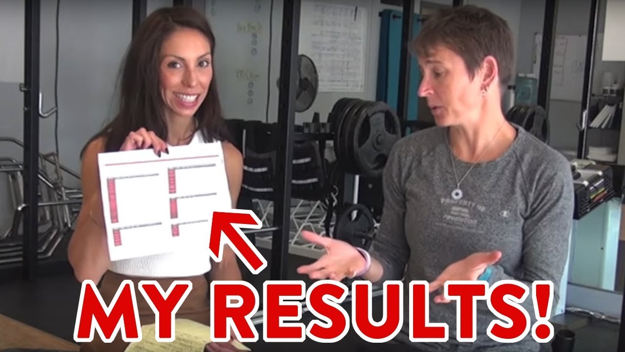 Nutrigenomix with Lisa Cianfrini part 2 - - The Results