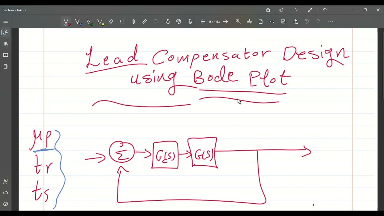 Control System (Lead Compensator Design using Bode Plot)