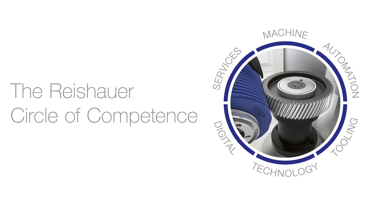 The Reishauer Circle of Competence &ndash; all elements of the grinding process are fully under control