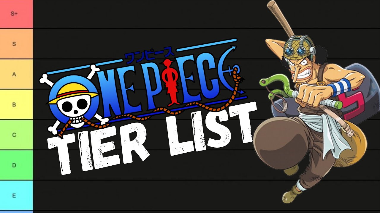 ONE PIECE ARCS - TIER LIST 1 NL