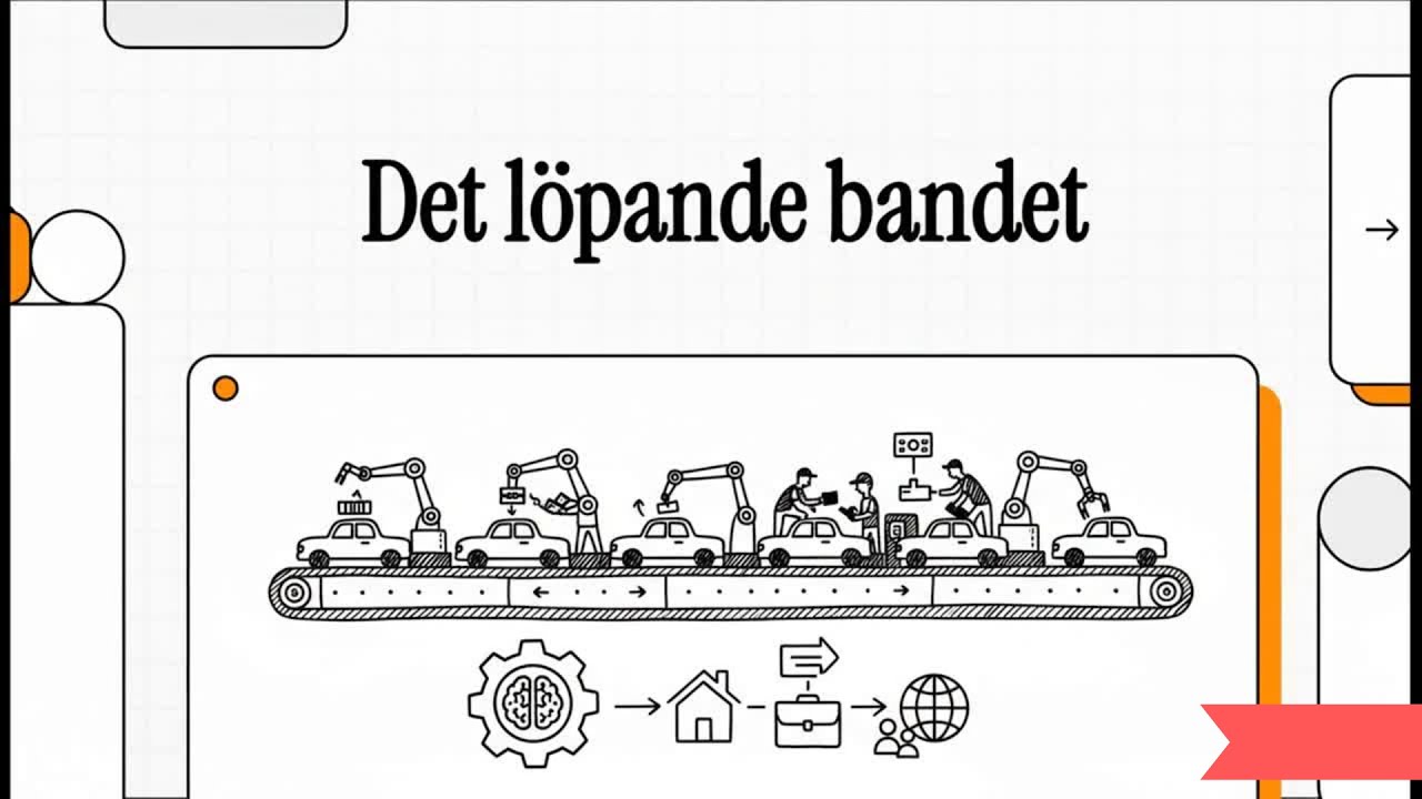 Det löpande bandet