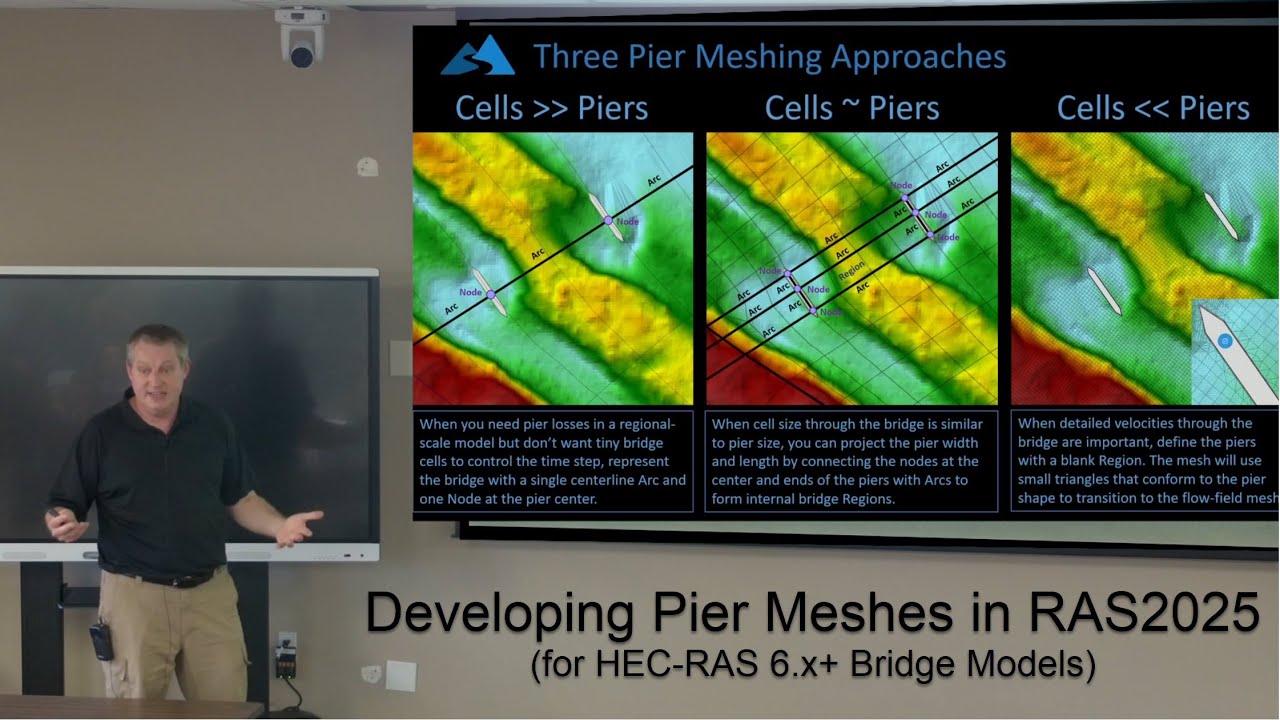 Создание сеток для моделей опор в RAS2025 (для моделей мостов HEC-RAS 6.x)