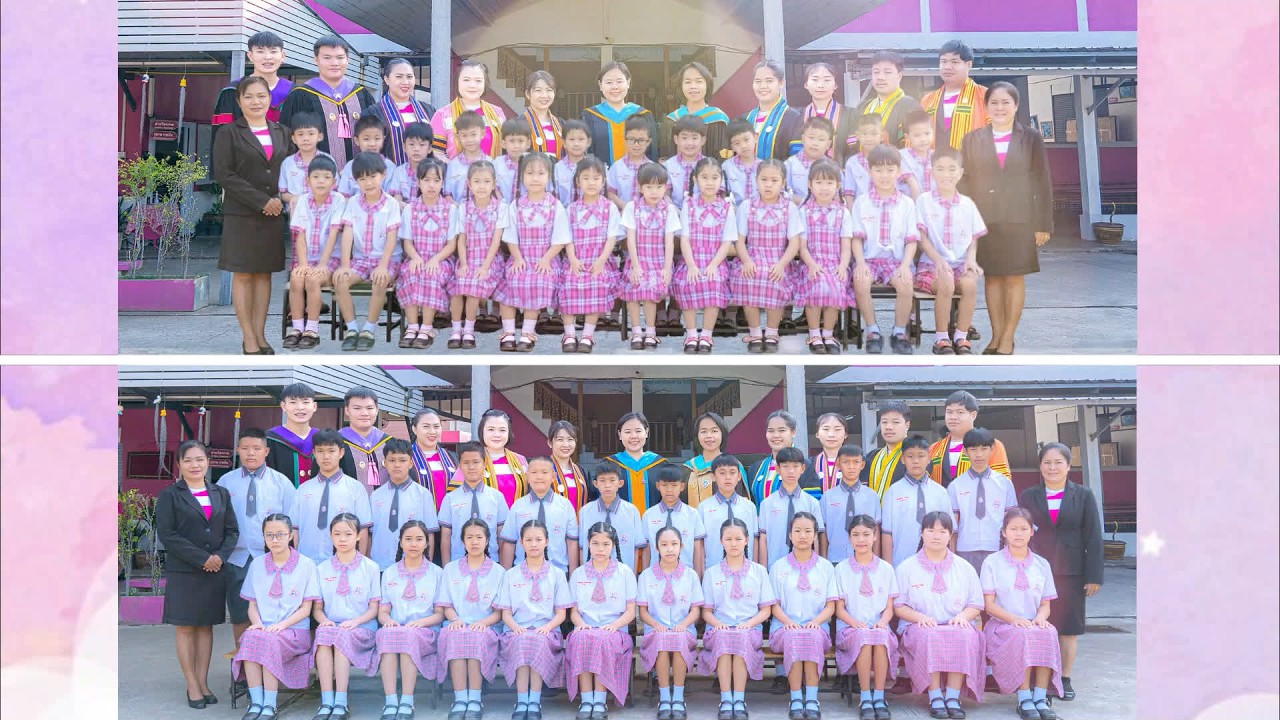 กิจกรรมบัณฑิตน้อย ปีการศึกษา 2568