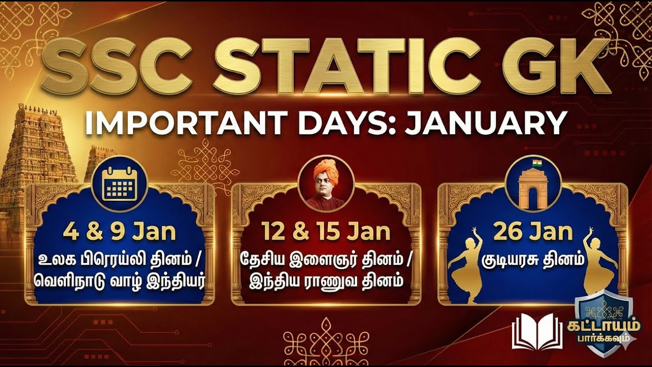 January | Important Days | STATIC GK | SSC TAMIL