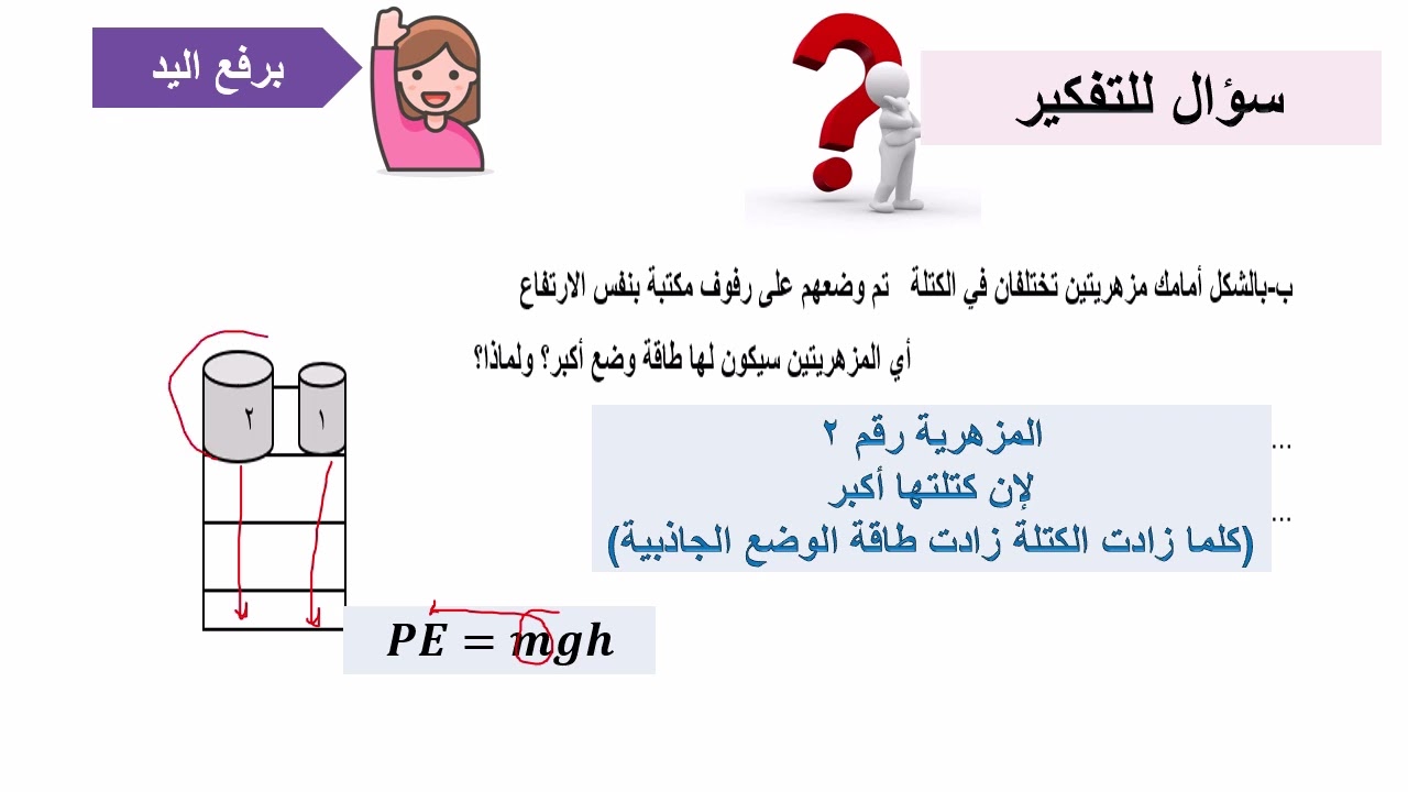 الطاقة المختزنة فيزياء 2 ثاني ثانوي مسارات