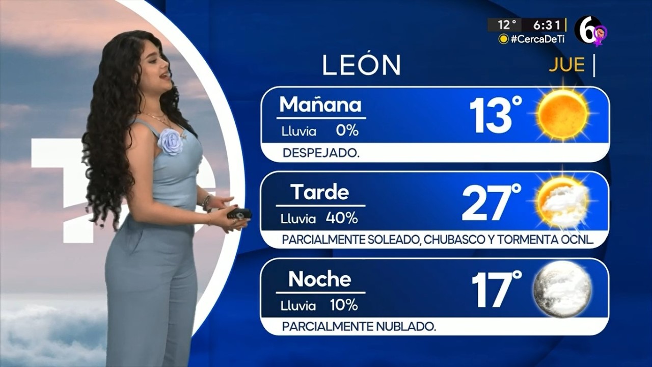 Natalia Sánchez 05/03/2026