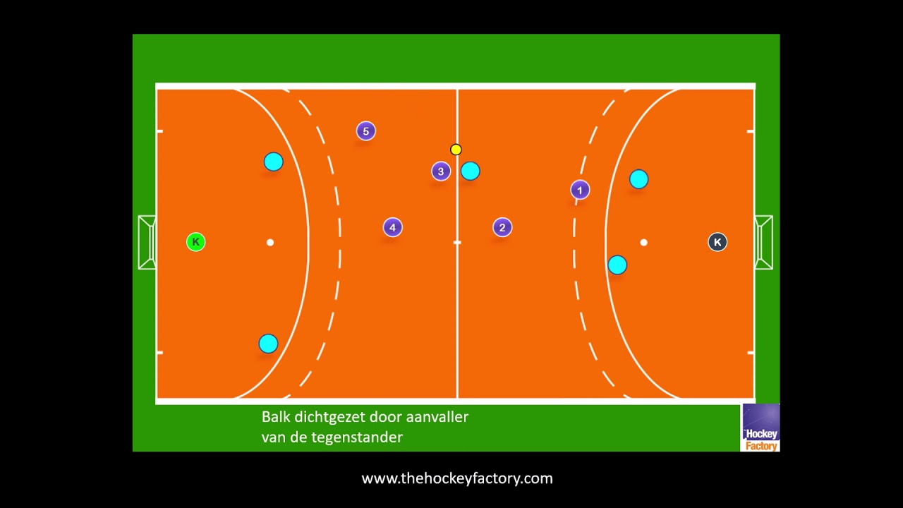 Zaalhockey tactiek NBB