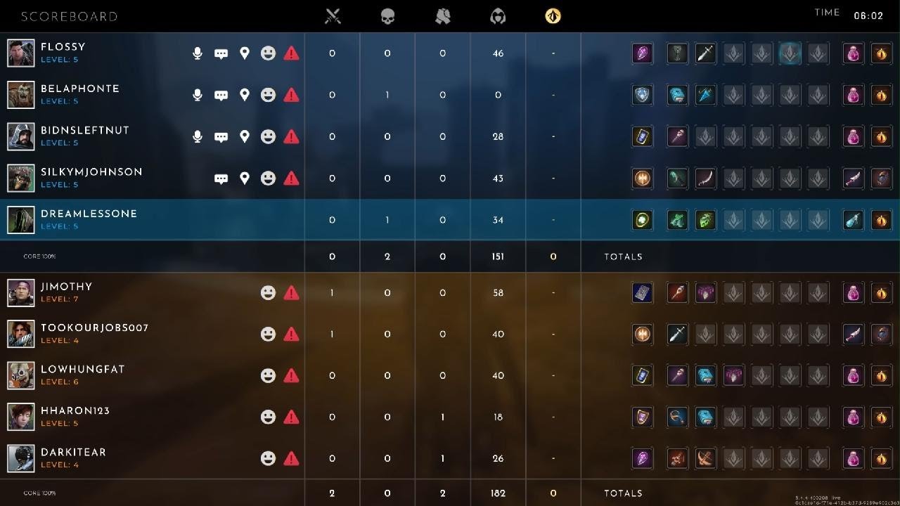 Predecessor Sevarog offlane ranked gameplay