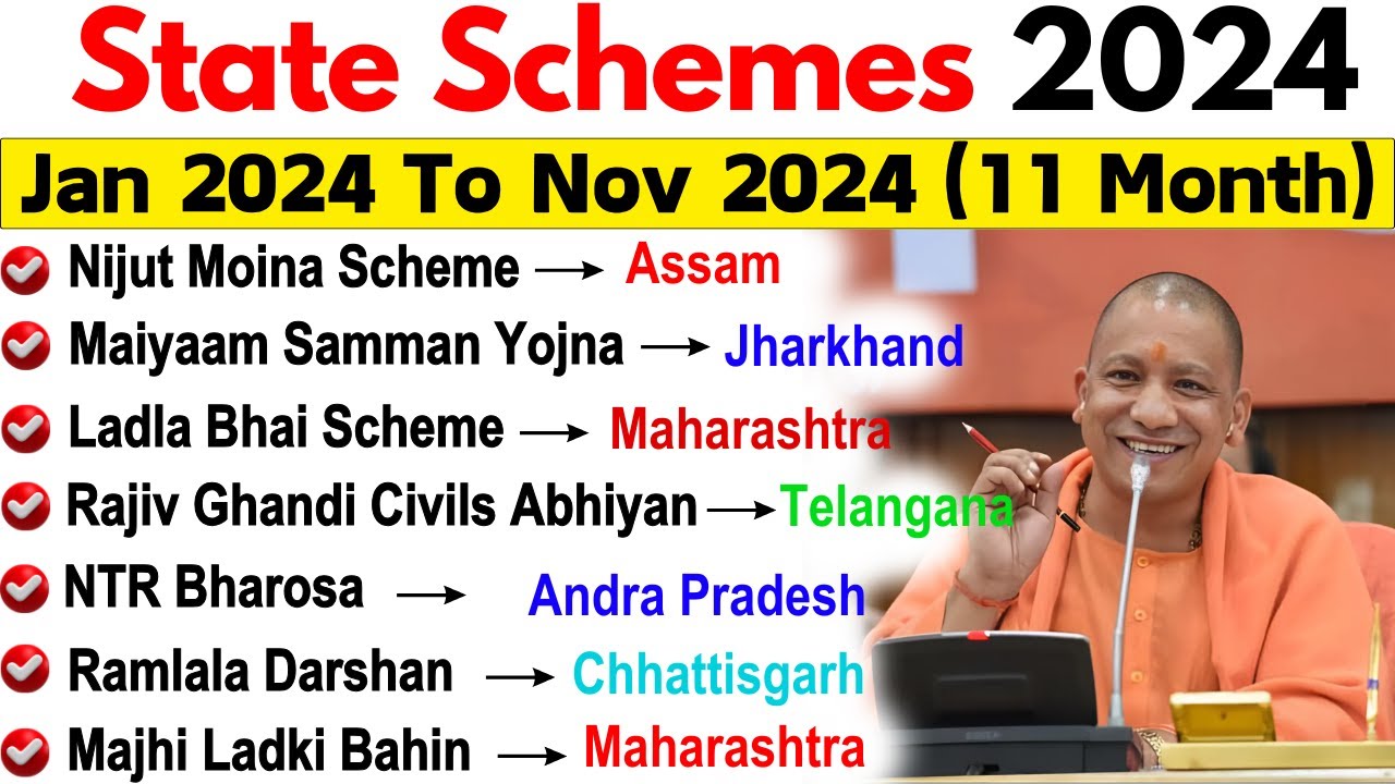Schemes 2024 Current Affairs | State Govt Schemes Current Affairs 2024 | All States Scheme 2024 |