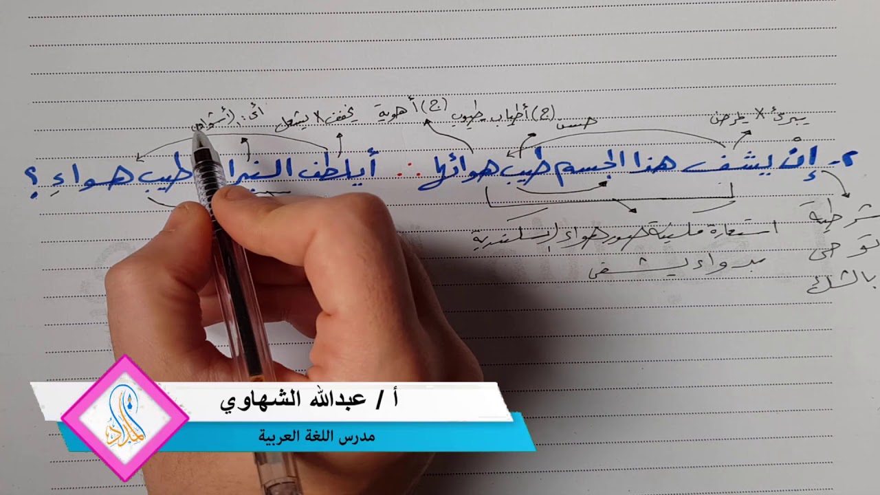شرح نص المساء | البيت الثاني | ثانوية عامة 2020