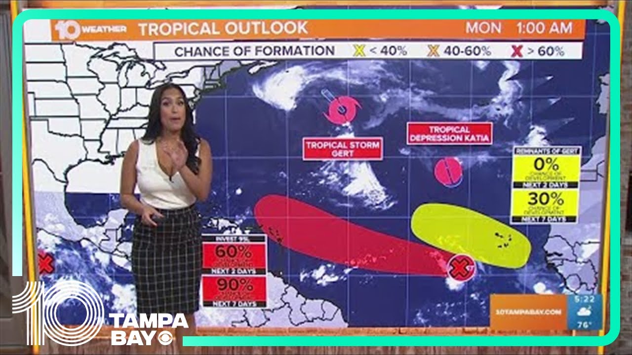 Tracking the Tropics: NHC monitoring several systems in the Atlantic