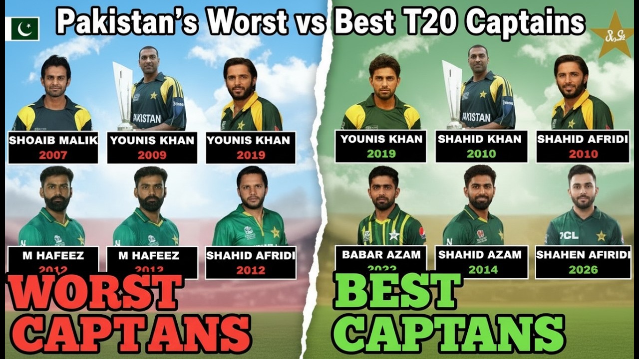 Pakistan's Worst vs Best T20 Captains | Pakistan Most Successful T20 Captain | T20 Captain History.