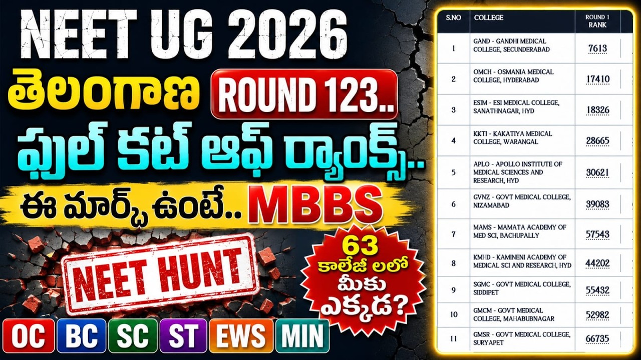 NEET UG 2026 TELANGANA all colleges cut off marks  and ranks latest updates | neet hunt | neet ug in