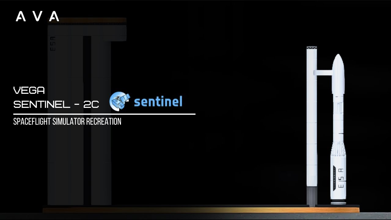 Sentinel 2C  Launch Recreation